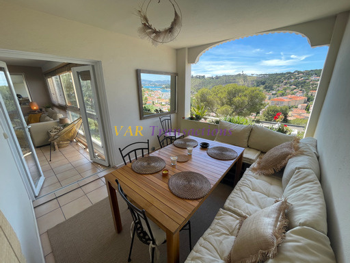 Agence immobilière de Var Transactions
