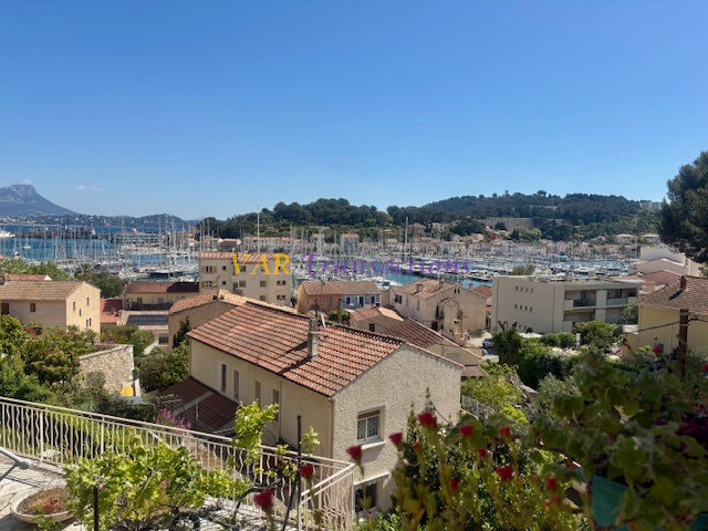 Agence immobilière de Var Transactions